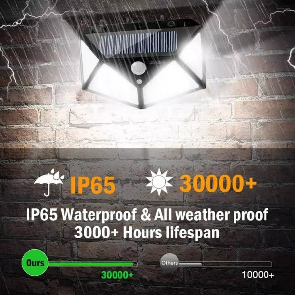 Lampe solaire 158 LED